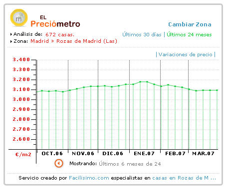 preciometro.jpg